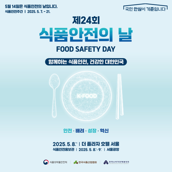 https://www.foodsafetyday.com/