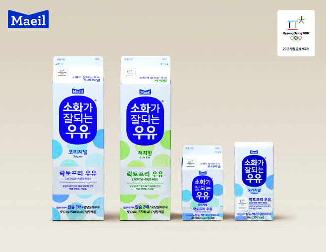 매일유업 ‘소화가 잘되는 우유’, 락토프리 우유 시장서 ‘압도적 1위’