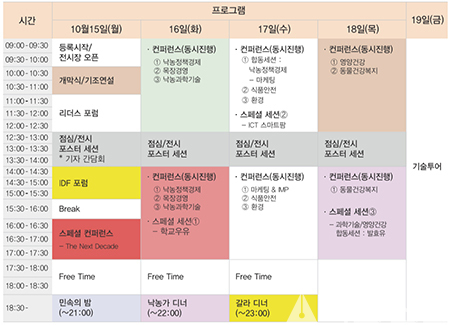 미리 가본 2018 IDF 대전연차총회는