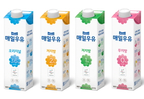 [매일유업 50주년] '낙농보국 꿈' 실현…개척자 정신으로 글로벌 식품사 