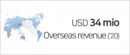 USD 40 mio Overseas revenue